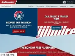 Sites similar to tirediscounters.com