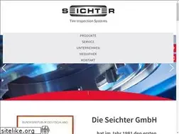 Sites similar to tiregeometry.com