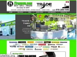 Sites similar to tirepawn.com