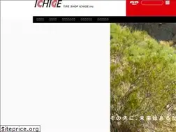 Sites similar to tireshop.co.jp