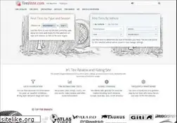 Sites similar to tiresvote.com