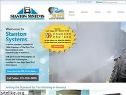 Sites similar to tirewash.com