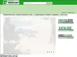 Sites similar to tiroshop.at