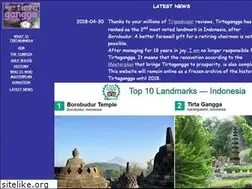 Sites similar to tirtagangga.nl