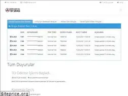 Sites similar to tirtakip.com