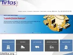 Sites similar to tirtas.com