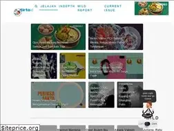 Sites similar to tirto.co.id