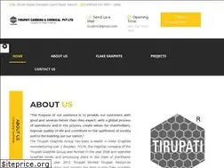 Sites similar to tirupatigraphite.com