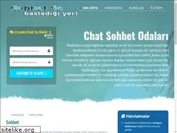 Sites similar to tiryakichat.com