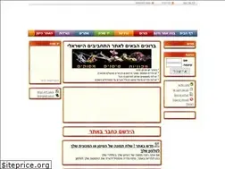 Sites similar to tisanim.com