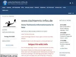 Sites similar to tischtennis-infos.de