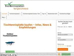 Sites similar to tischtennisplatte-kaufen.org