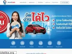 Sites similar to tiscoautocash.com