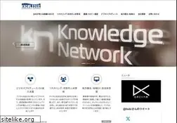 Sites similar to tisiki.net