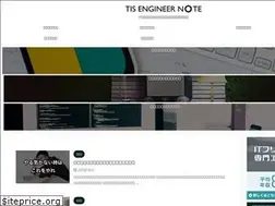 Sites similar to tisnote.com