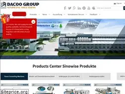Sites similar to tissuemachinechina.com