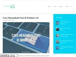 Sites similar to tisucoding.com