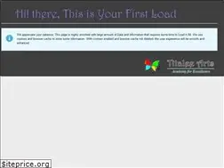 Sites similar to titalee.com