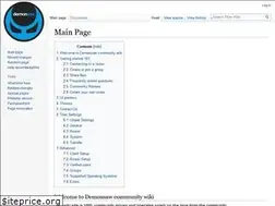 Sites similar to titan.wiki