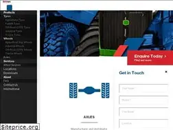Sites similar to titanaust.com.au