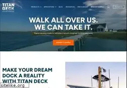 Sites similar to titandeck.net