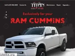 Sites similar to titands.com