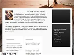 Sites similar to titanfin.com