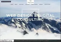 Sites similar to titaniumconsulting.co.uk