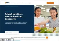 Sites similar to titank12.com