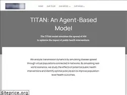 Sites similar to titanmodel.org