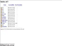 Sites similar to titannit.dyndns.tv
