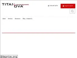 Sites similar to titanovalaser.com