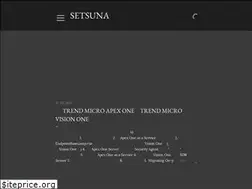 Sites similar to titanroot.blogspot.com