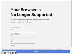 Sites similar to titansboost.com