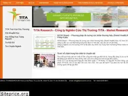 Sites similar to titaresearch.com.vn