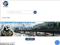 Sites similar to tithaco.com
