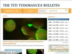 Sites similar to tititudorancea.ro