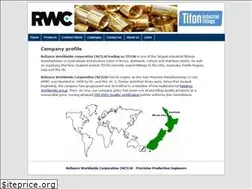 Sites similar to titon.co.nz