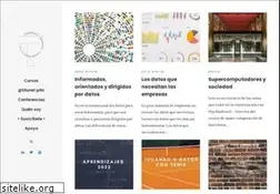 Sites similar to titonet.com