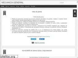 Sites similar to tittozamora.blogspot.com