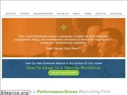 Sites similar to titustalent.com