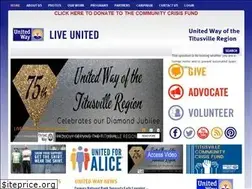 Sites similar to titusvilleunitedway.com