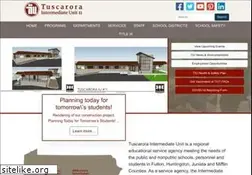 Sites similar to tiu11.org