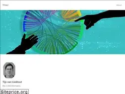 Sites similar to tivali.org