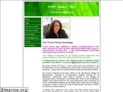 Sites similar to tiveyfamilytree.com