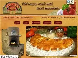 Sites similar to tivolispizza.com