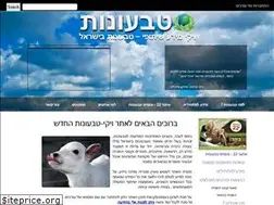 Sites similar to tivonut.org