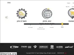 Sites similar to tivtaam-holdings.co.il