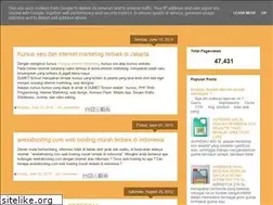 Sites similar to tiwacom.blogspot.com