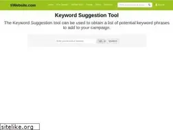 Sites similar to tiwebsite.com